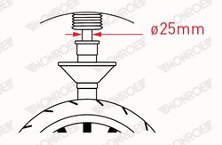AMORTIZOR MONROE V4512 - Compatibil cu CITROEN, FIAT, PEUGEOT