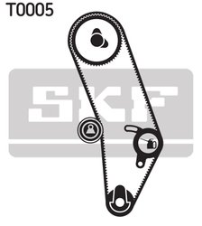 Set distributie curea SKF VKMA 01000