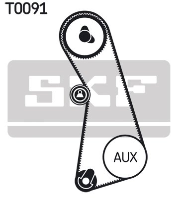 Set distributie curea SKF VKMA 01003