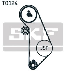Set distributie curea SKF VKMA 01006