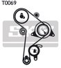 Set distributie curea SKF VKMA 01013