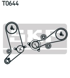 Set distributie curea SKF VKMA 01258