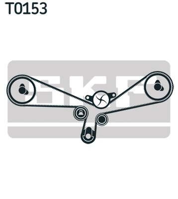 Set distributie curea SKF VKMA 01903