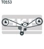 Set distributie curea SKF VKMA 01903