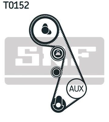 SET DISTRIBUTIE CUREA SKF VKMA 01908 - Compatibil cu AUDI, VW