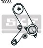 Set distributie curea SKF VKMA 02169