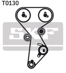 Set distributie curea SKF VKMA 02242