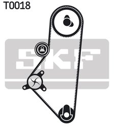 Set distributie curea SKF VKMA 03201