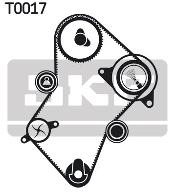 Set distributie curea SKF VKMA 03241