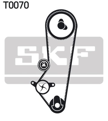 Set distributie curea SKF VKMA 04201