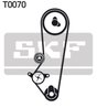 Set distributie curea SKF VKMA 04201