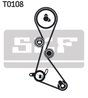 Set distributie curea SKF VKMA 06103