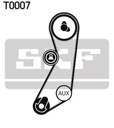 Set distributie curea SKF VKMA 06300