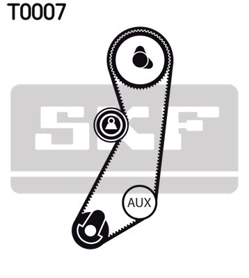 SET DISTRIBUTIE CUREA SKF VKMA 06300 - Compatibil cu VOLVO