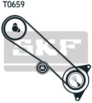 Set distributie curea SKF VKMA 91022