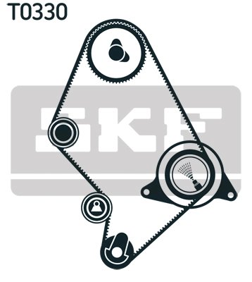 Set distributie curea SKF VKMA 91124