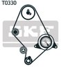 Set distributie curea SKF VKMA 91124
