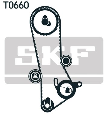Set distributie curea SKF VKMA 91715