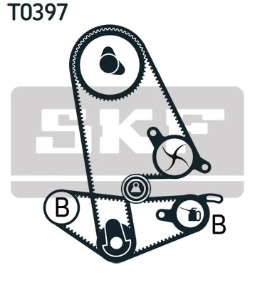 Set distributie curea SKF VKMA 93011