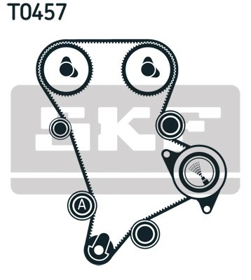 Set distributie curea SKF VKMA 94509