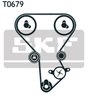Set distributie curea SKF VKMA 94601