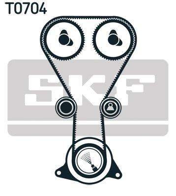 Set distributie curea SKF VKMA 94626