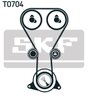 Set distributie curea SKF VKMA 94626