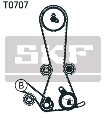 SET DISTRIBUTIE CUREA SKF VKMA 95019 - Compatibil cu HAVAL, MITSUBISHI