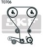 Set distributie curea SKF VKMA 95620