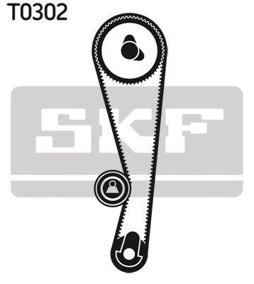 Set distributie curea SKF VKMA 95641