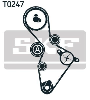 Set distributie curea si pompa apa SKF VKMC 01220