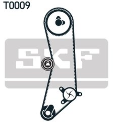 Set distributie curea si pompa apa SKF VKMC 02202