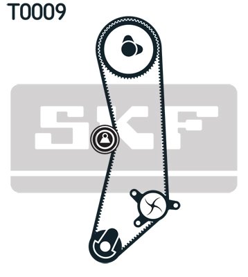 Set distributie curea si pompa apa SKF VKMC 02202
