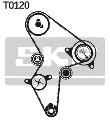 Set distributie curea si pompa apa SKF VKMC 03121