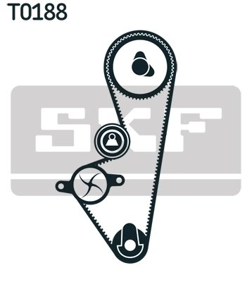 Set distributie curea si pompa apa SKF VKMC 03253