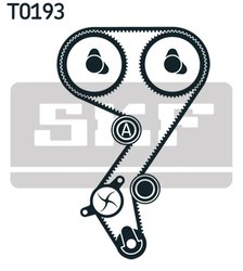 Set distributie curea si pompa apa SKF VKMC 03256
