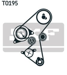 Set distributie curea si pompa apa SKF VKMC 03259