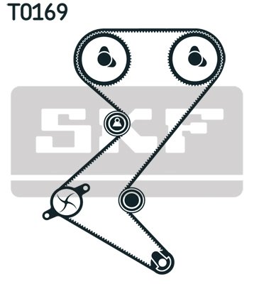 Set distributie curea si pompa apa SKF VKMC 03263