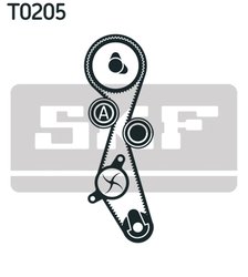 Set distributie curea si pompa apa SKF VKMC 03317