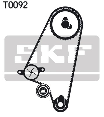 Set distributie curea si pompa apa SKF VKMC 05121