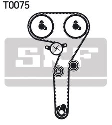 Set distributie curea si pompa apa SKF VKMC 05124