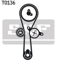 SET DISTRIBUTIE CUREA SI POMPA APA SKF VKMC 06010 - Compatibil cu NISSAN, RENAULT