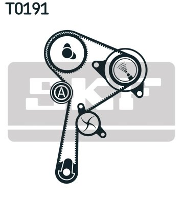 SET DISTRIBUTIE CUREA SI POMPA APA SKF VKMC 06134-1 - Compatibil cu NISSAN, RENAULT