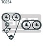 Set distributie curea si pompa apa SKF VKMC 07306