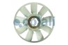 PALETA VENTILATOR RACIRE MOTOR COJALI 7027142 - Piesa auto compatibila cu mai multe marci