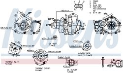 Turbina Nissens 93502