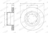 Disc frana Ferodo DDF3106C-1
