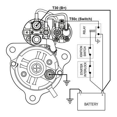 ELECTROMOTOR PRESTOLITE ELECTRIC M105R3515SE - Compatibil cu SCANIA