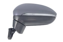 Oglinda exterioara BLIC 5402-01-1617310P