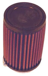FILTRU DE AER SPORT K&N FILTERS RU-5061 - Piesa auto compatibila cu mai multe marci